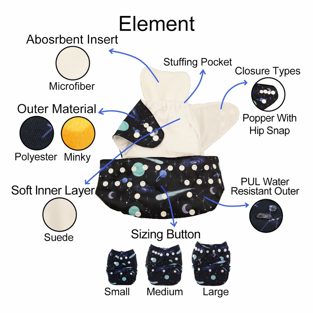 U Pick ALVABABY Cloth Diaper w - đánh giá và giá Pampers Diaper Premium Care